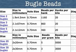 Image result for Bugle Bead Size Chart
