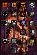 Image result for Pet Talent Tree WotLK