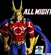 Image result for All Might MHA