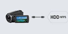 Image result for HD Video Camera