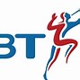 Image result for BT Logo History