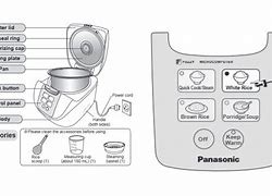 Image result for Panasonic Rice Cooker SR-2363Z Parts