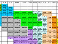 Image result for Height Weight Chart Men Over 50