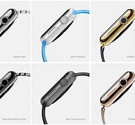 Image result for apple watches case