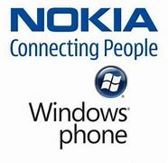 Image result for Microsoft Phone Rumors 2018