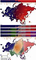 Image result for Genetic Distance Asia