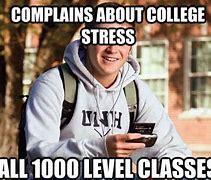 Image result for College Stress Meme