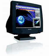 Image result for CRT PC-Monitor