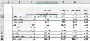 Image result for Unit Converter Excel