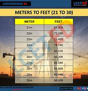 Image result for How Far Is Seven Meters