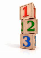 Image result for 1-2-3 Blocks