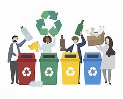 Image result for What Is Recycling