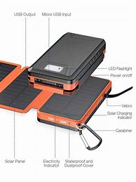 Image result for Solar Power Bank with Wireless Charging