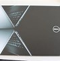 Image result for Dell Laptop Looks Like MacBook