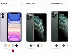 Image result for iPhone 11 Models