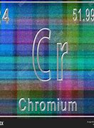 Image result for CR Element Periodic Table