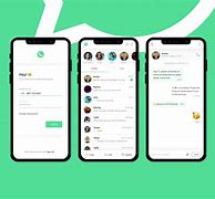 Image result for WhatsApp Layout