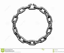 Image result for Can Die Apple Red Chain Link Circle