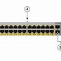 Image result for Cisco 2960 Switch Console Port