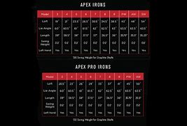 Image result for Apex Pro Specs