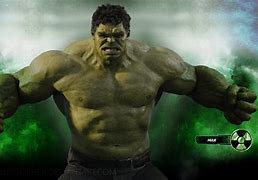 Image result for Hulk Gym Angry