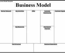 Image result for Business Model Template PDF