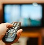 Image result for Sharp TV Signal Problems