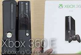 Image result for Xbox 360 E Back
