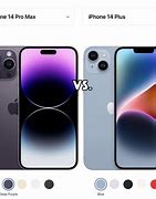 Image result for iPhone 14 Plus vs iPhone 14 Pro Max Sample Photo