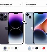 Image result for Ipohne 14 Pro Max vs iPhone SE