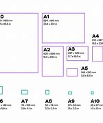 Image result for A4 Printable Area Size