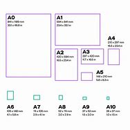 Image result for a4 paper sizes