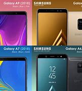 Image result for Jenis Jenis Samsung 2018