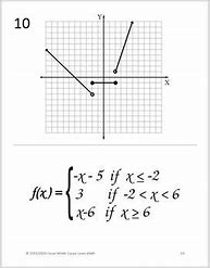 Image result for Piecewise Function Graph Examples