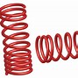 Image result for Frame Spring Clips