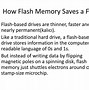 Image result for USB Mass-Storage Device Class