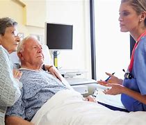 Image result for Patient Care Services