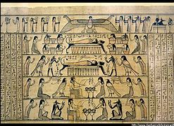 Image result for Book of the Dead Hieroglyphics