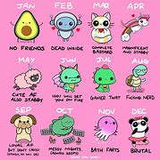 Image result for Zodiac Signs Cute Memes