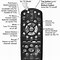 Image result for Input Button On DirecTV Remote