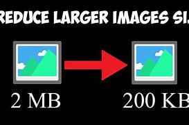 Image result for How Much Is 10 MB File Size