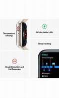 Image result for Apple Watch Series 8 45Mm Charger