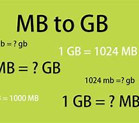 Image result for MB 1GB