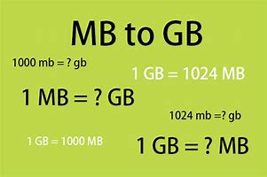 Image result for How Big Is 2 Gigabytes