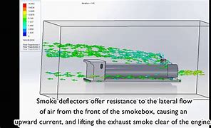 Image result for Humorist Smoke Deflectors