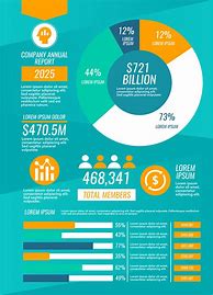 Image result for One-Pager Infographic