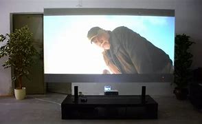 Image result for What is the largest rear projection TV?