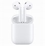 Image result for Wireless AirPods for iPhone