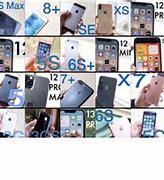 Image result for iPhone Tier List