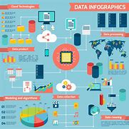 Image result for Computer Data Graphic